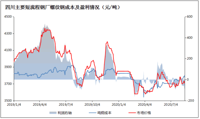 1598334196875999.png 2020-08-25_133757.png