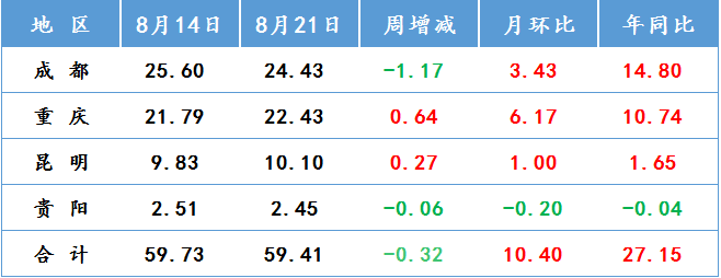 1598334250853687.png 2020-08-25_134046.png