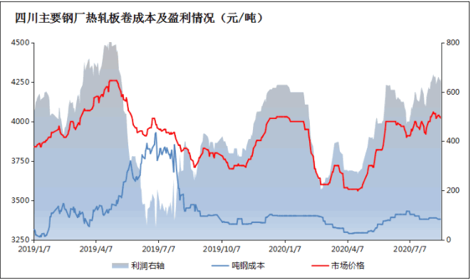 1598334270609850.png 2020-08-25_134102.png