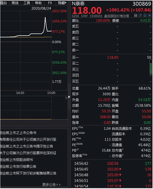 1598335299524068.png 2020-08-25_140049.png